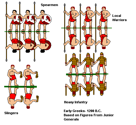 Early Greeks - 1200BC